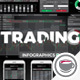 Trading Infographic Elements - GraphicRiver Item for Sale