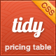 Tidy CSS3 Pricing Table - Simple, Clean, Flexible - CodeCanyon Item for Sale