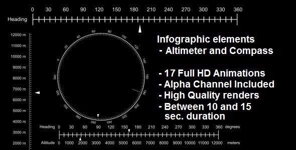 Infographic Elements - Altimeter And Compass