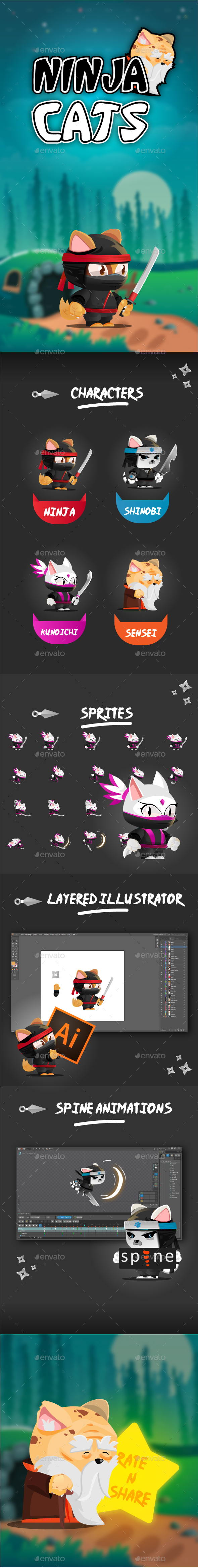 Ninja Cats Game Character Set