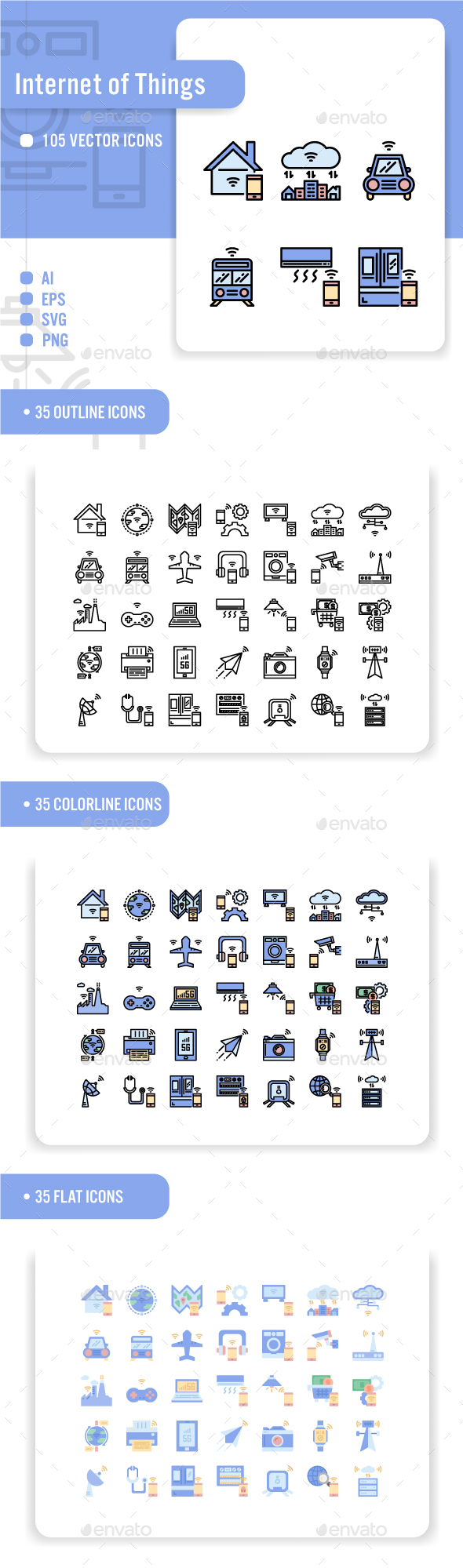 Internet of Things Icon Set