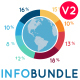 Infographic Bundle - VideoHive Item for Sale