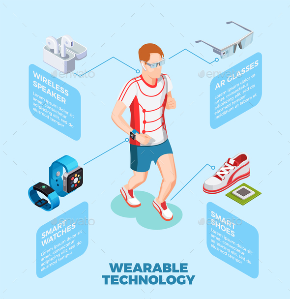 Wearable Technology Isometric Composition