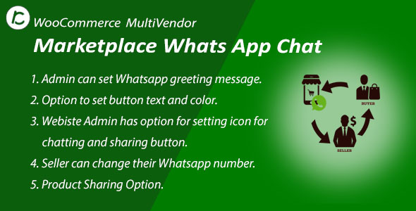 WooCommerce MultiVendor Marketplace Whats App Chat