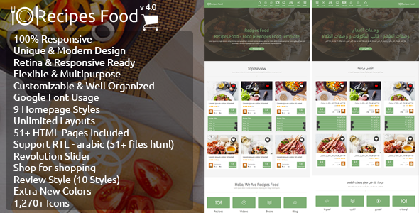 Recipes Food – HTML Template