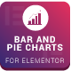 Bar and Pie Charts for Elementor WordPress Plugin - CodeCanyon Item for Sale