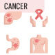 Cancer - GraphicRiver Item for Sale