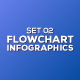 Flowchart Infographics Set 02 - GraphicRiver Item for Sale