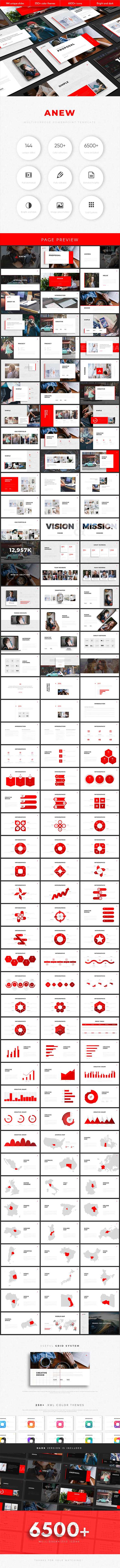 Anew Multipurpose PowerPoint Template