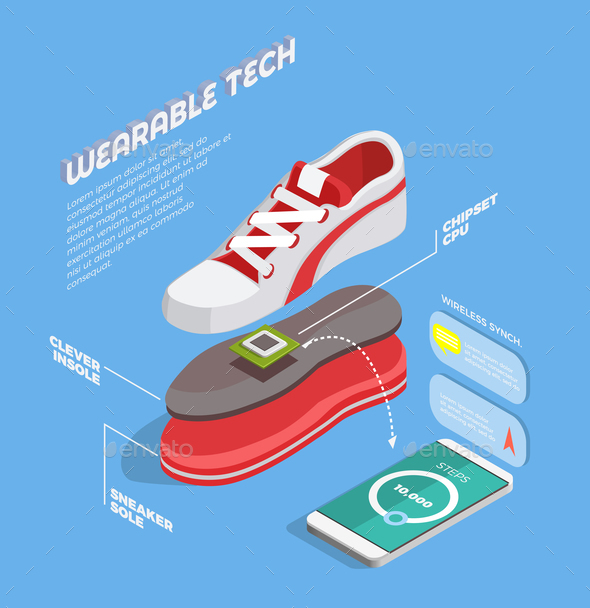 Wearable Technology Isometric Composition