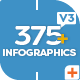 Simple Flat Infographics Bundle - VideoHive Item for Sale