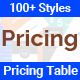 Pricing - Responsive CSS3 Pricing Table - CodeCanyon Item for Sale