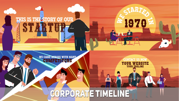 Western Style Company Timeline