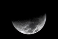 The moon, March 14, 2019 - PhotoDune Item for Sale