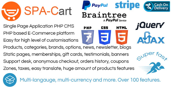 PHP SPA CMS - Single Page Application - SPA-Cart. Fully featured eCommerce CMS platform. Super fast.