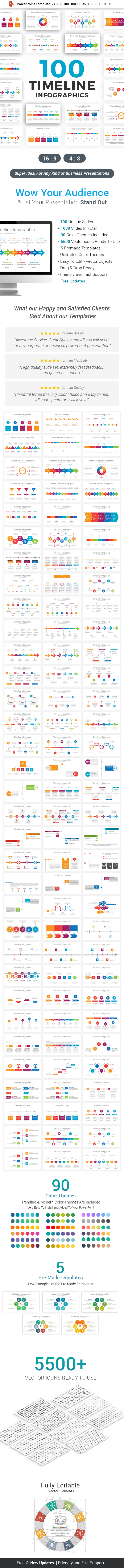Timeline Infographics PowerPoint Template diagrams