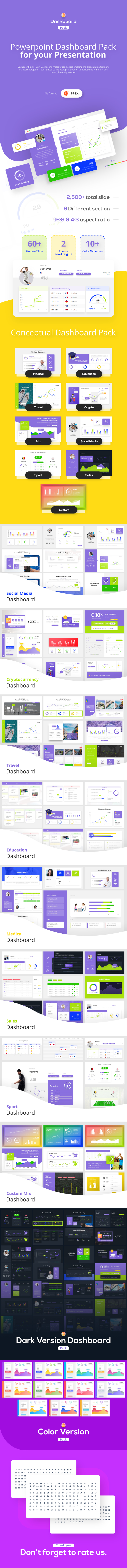 Dashboard Pack - Multipurpose Dashboard Asset PowerPoint Presentation Template