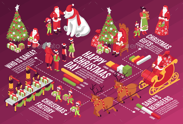 Christmas Day Infographic Composition