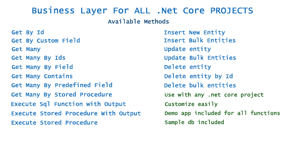 .Net Core Business Layer For All Projects