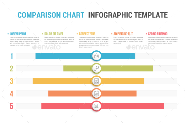 Comparison Chart