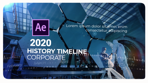 History Corporate Timeline