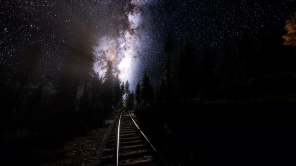 The Milky Way Above the Railway and Forest alt
