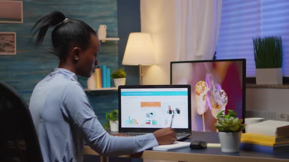 Black Woman Working on Financial Project From Home Using Laptop