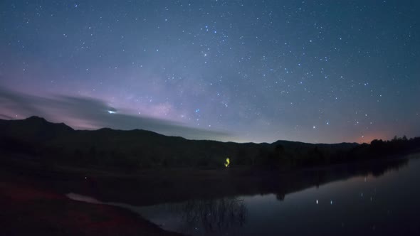 Milky Way Galaxy Time Lapse.