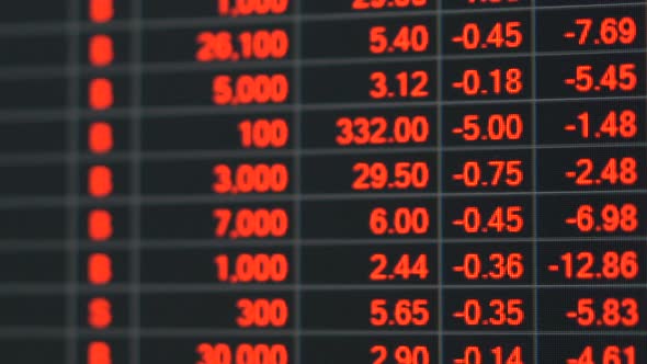 Stock Market Price Board in Economic Crisis