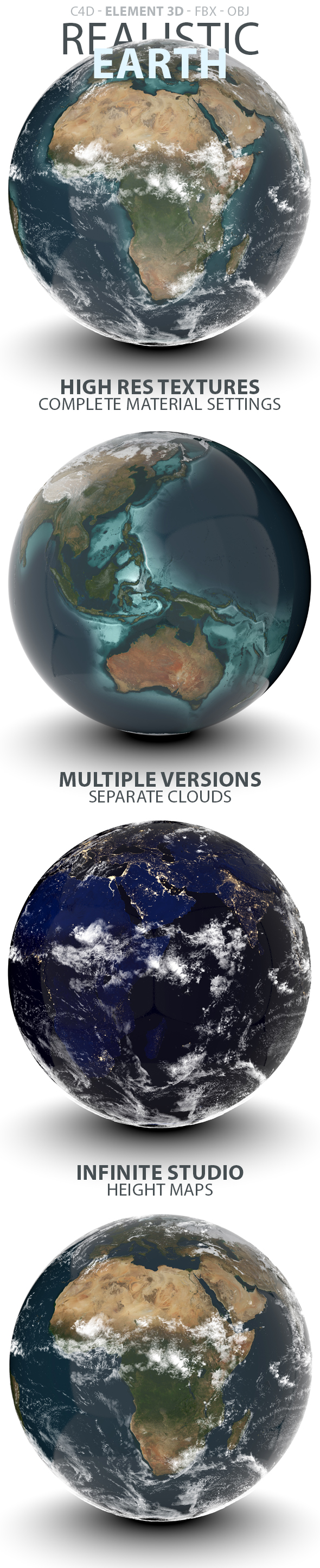 Planet Earth Realistic 3D Model