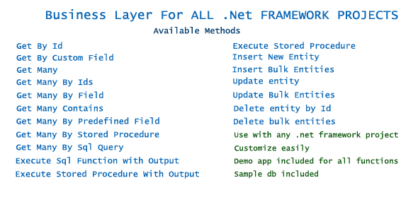 .Net Framework Business Layer For All Projects