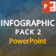 Infographics Pack-2 PowerPoint Presentation Template - GraphicRiver Item for Sale