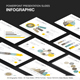 Infographic - Powerpoint Template - GraphicRiver Item for Sale