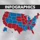 US Elections Infographics For Final Cut Pro X - VideoHive Item for Sale