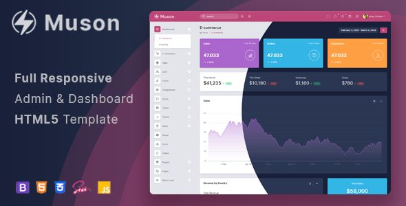 Muson - Responsive Admin Dashboard Template