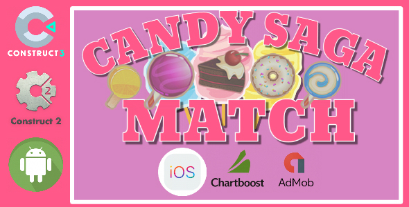 Candy Saga Match Construct 2 - Construct 3 CAPX Game