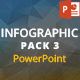 Infographics Pack-3 PowerPoint Presentation Template - GraphicRiver Item for Sale