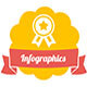 Infographics Effects