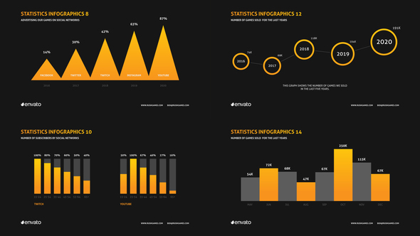 Company Infographics Presentation