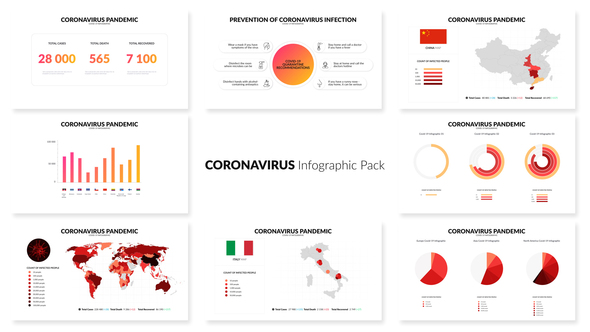 Coronavirus Infographic Pack