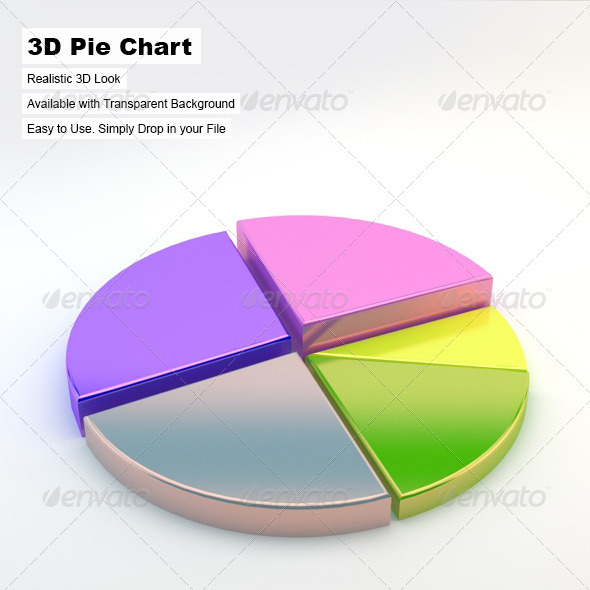 Create A 3d Pie Chart