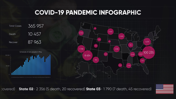 Covid-19 Infographic alt