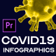 COVID19 Infographics Coronavirus Pack Thumbnail