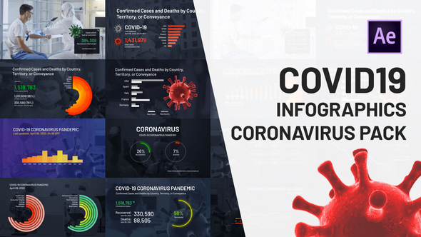 COVID19 Infographics Coronavirus Pack alt