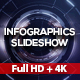 Infographics Slideshow - VideoHive Item for Sale