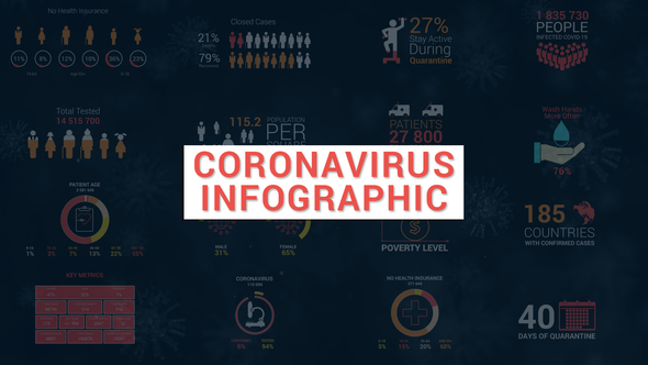 Coronavirus Infographic alt