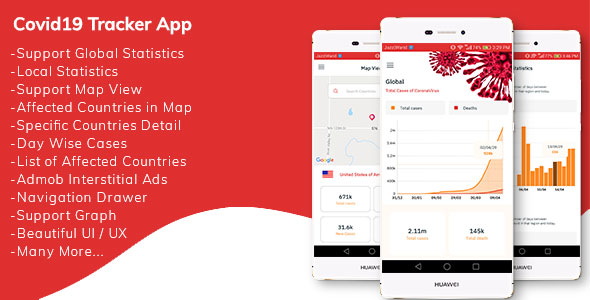 Covid19 - Corona Tracker App
