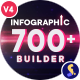 Infographic Builder - VideoHive Item for Sale