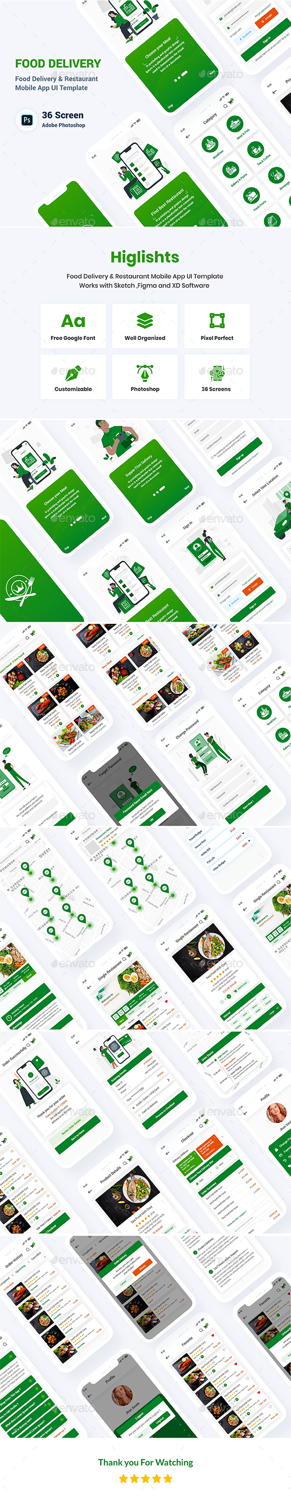 Food Delivery Restaurant Mobile App UI Template