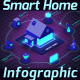 A Smart Home Infographic - VideoHive Item for Sale